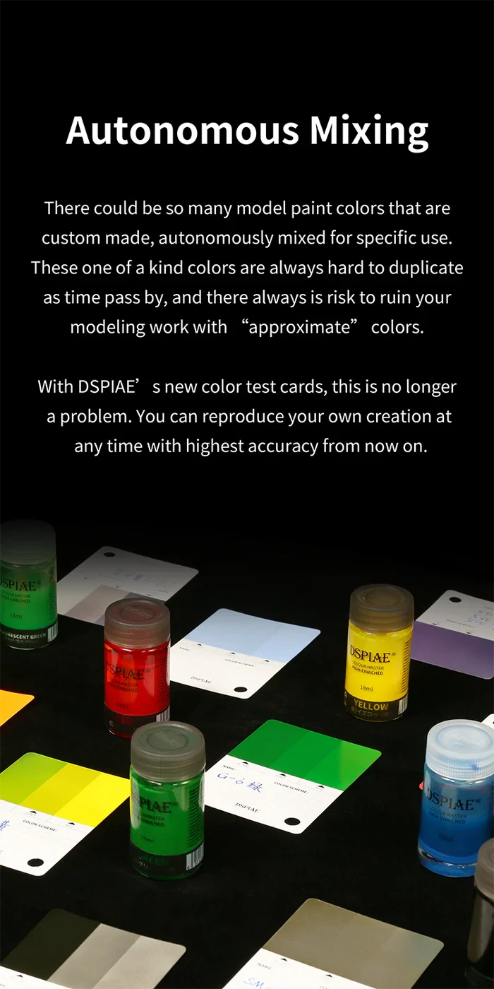 CC-01 DSPIAE Model Paint Color Test Card - Image 7
