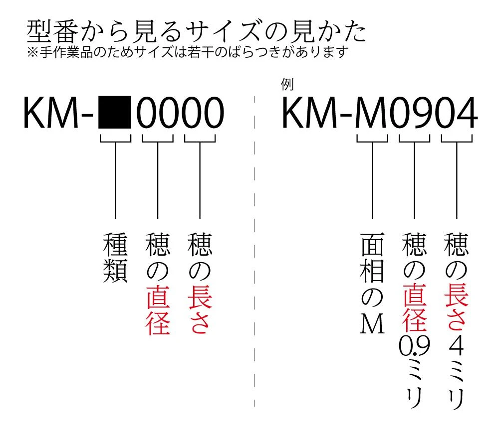 Kumano Brush KM Brush Facial Brush Ultra-fine(1pc) - Image 2