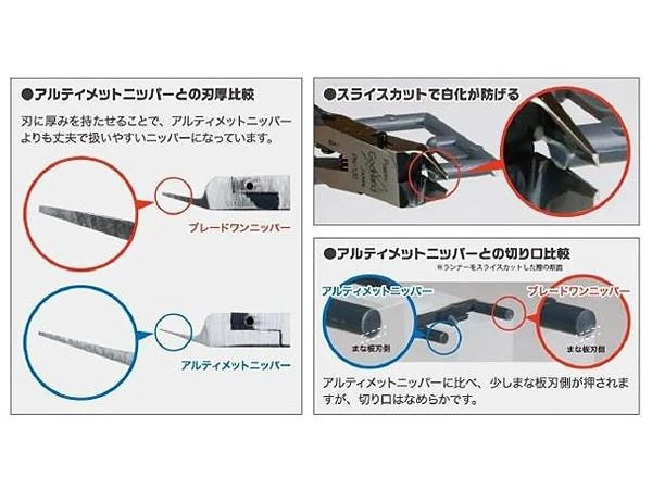 GodHand PN-120 Blade One Nipper/Sprue Cutter Precision Nipper (w/ Protective Cap) - Image 4